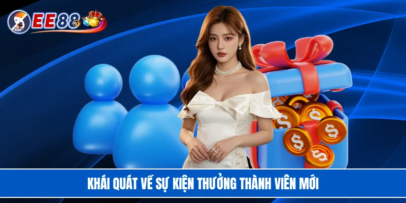 Khái quát về sự kiện thưởng thành viên mới